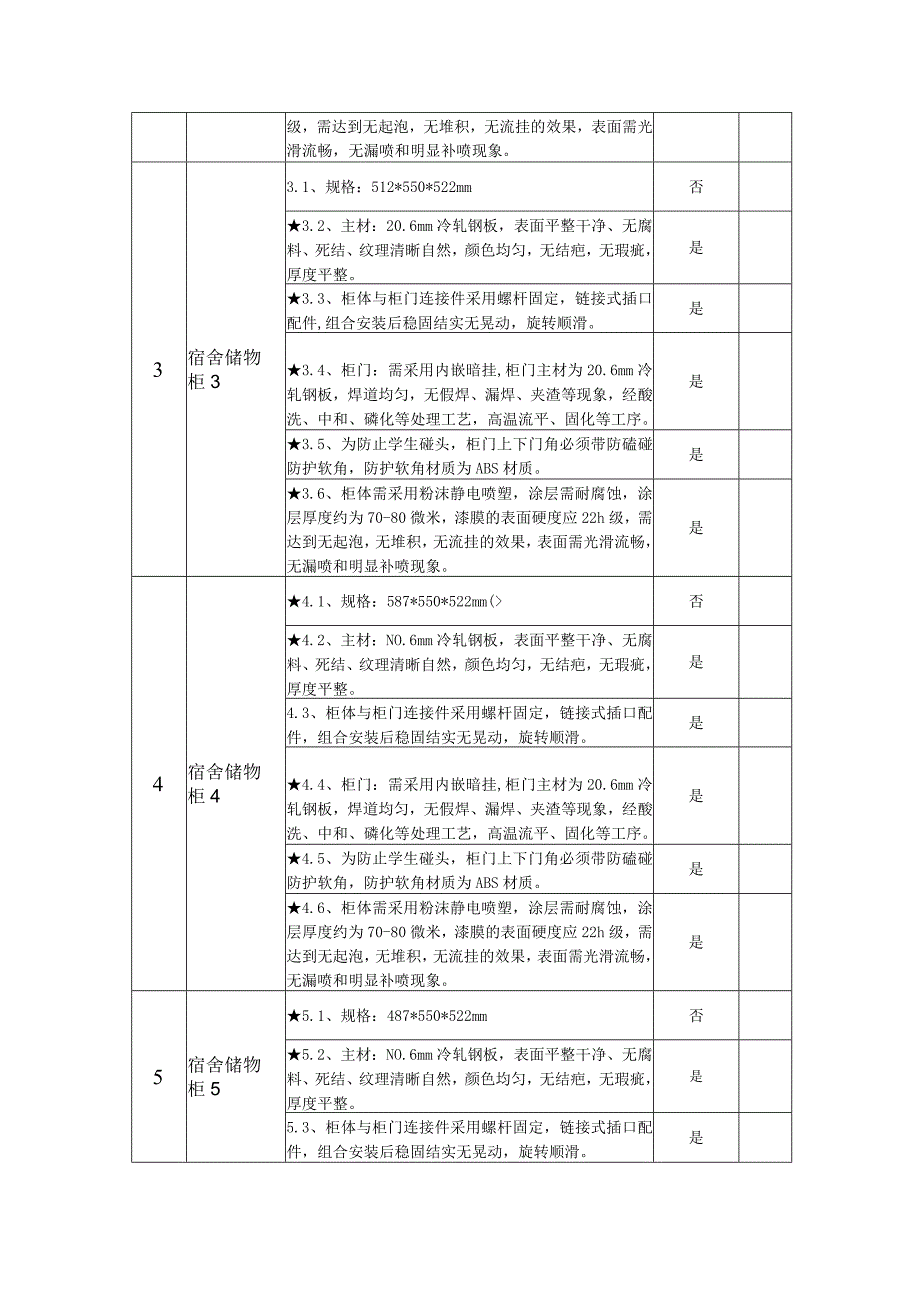 第一章货物清单.docx_第3页