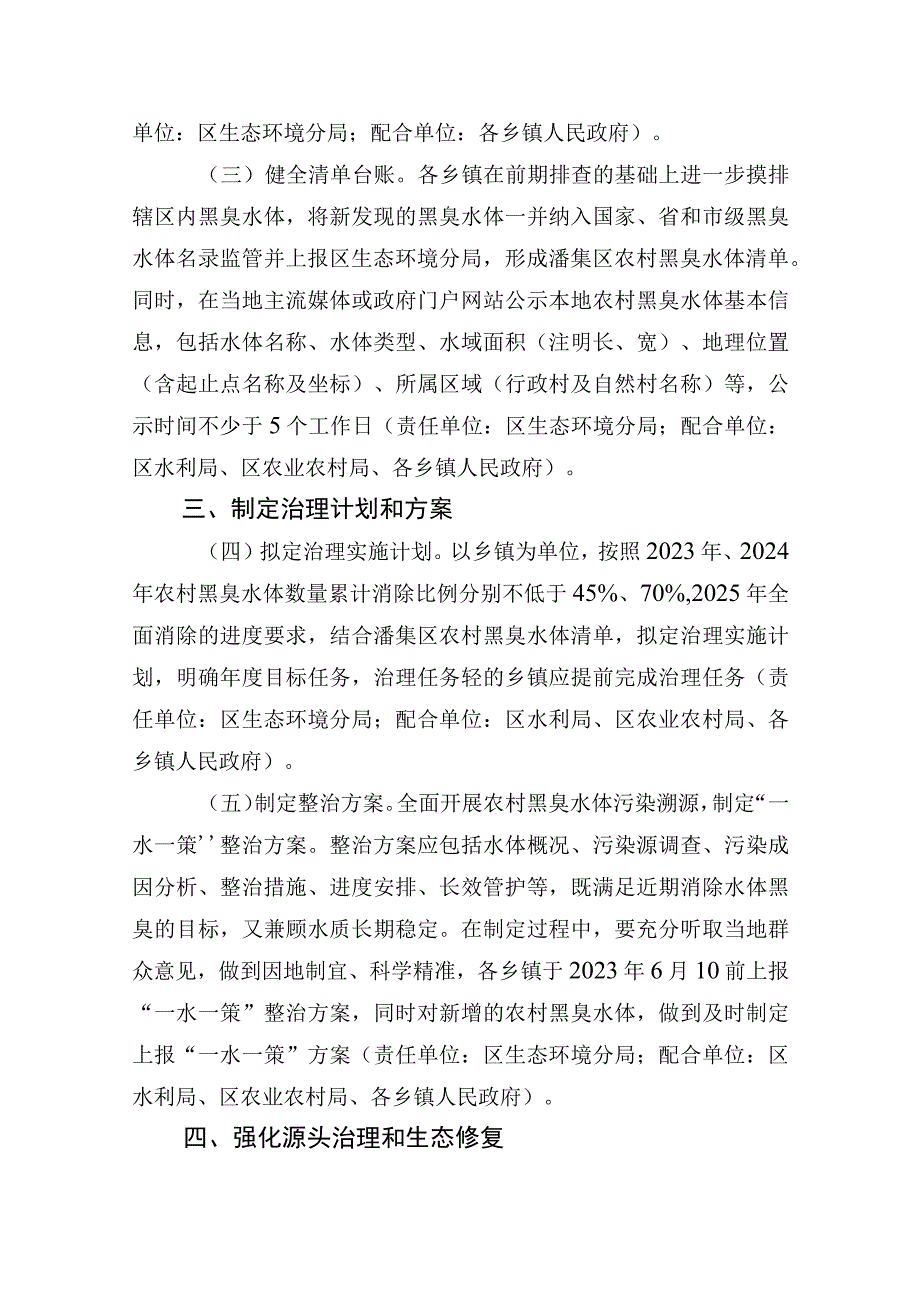 潘集区农村净水攻坚行动方案.docx_第2页