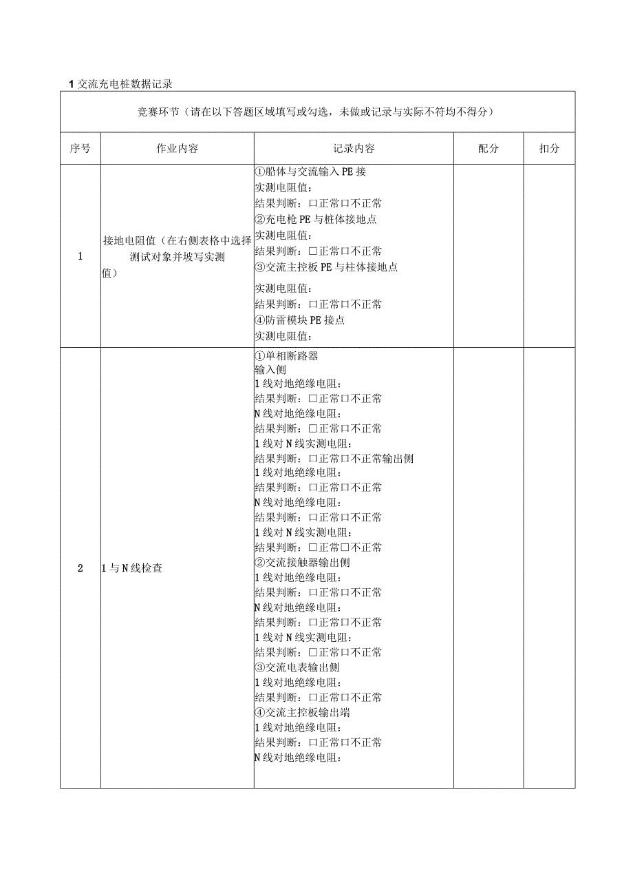 模块3新能源汽车充电设备装调与检修记录表.docx_第3页