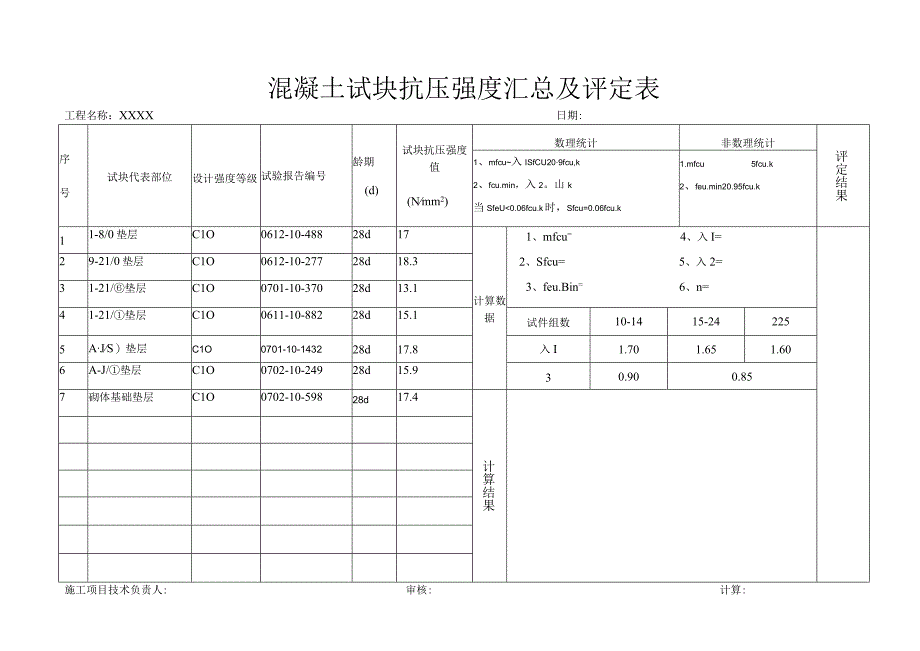 砼砂浆评定表.docx_第1页