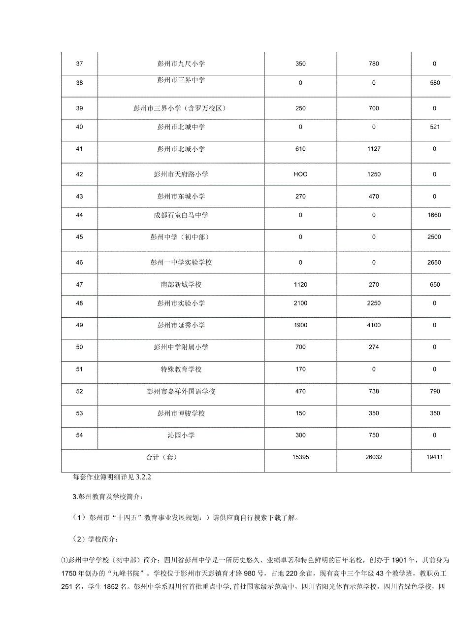 第三章磋商项目技术、服务、商务及其他要求.docx_第1页