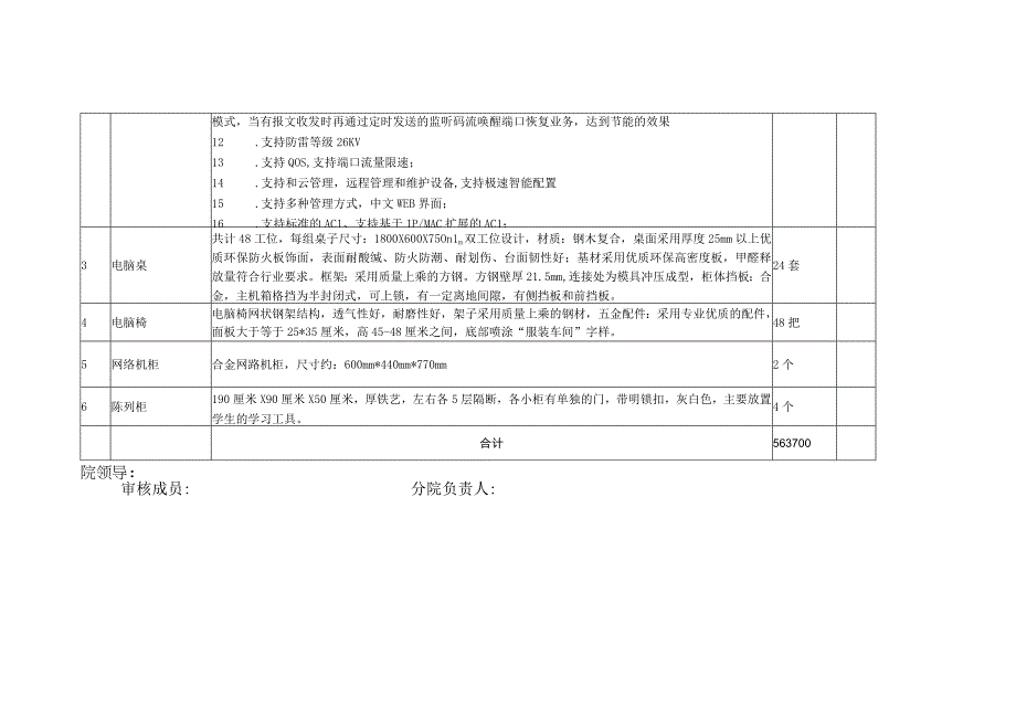 纺织与人文分院服装设计与工艺实训基地建设项目详细参数.docx_第2页