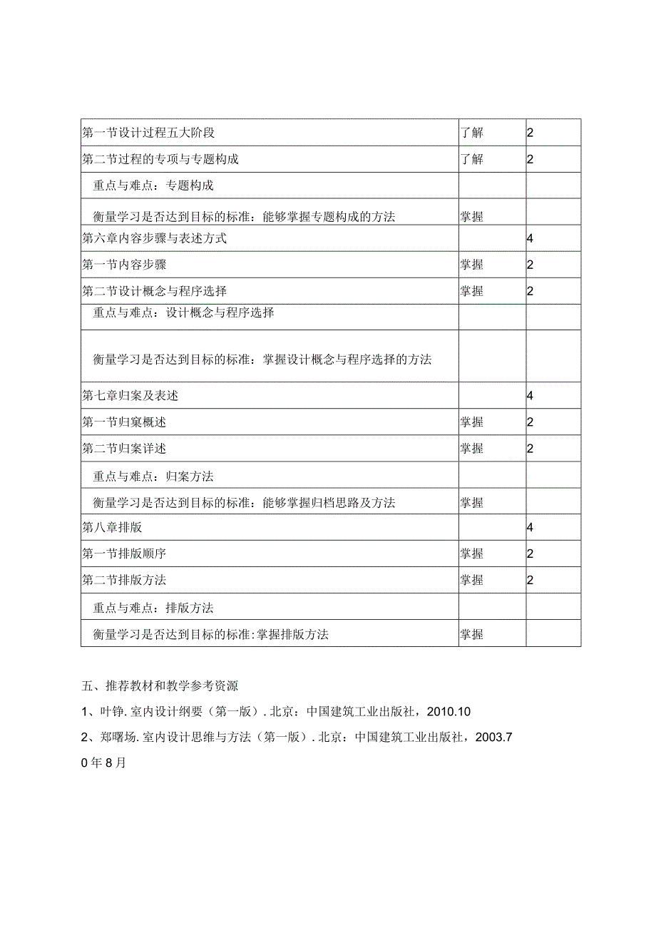 空间设计概念教学大纲.docx_第3页