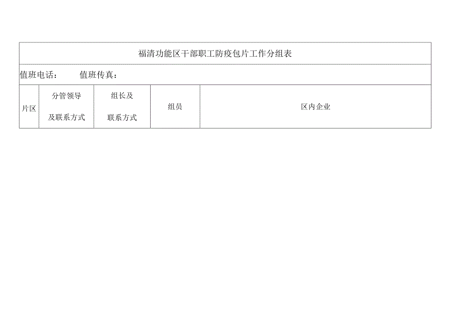 福清功能区干部职工防疫包片工作分组表.docx_第2页