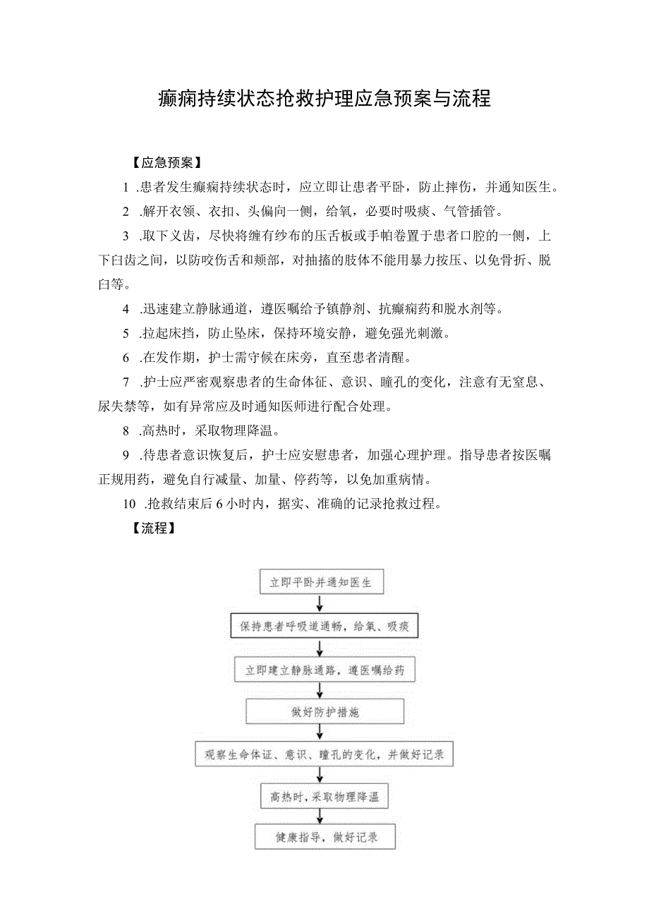 癫痫持续状态抢救护理应急预案与流程.docx_第1页