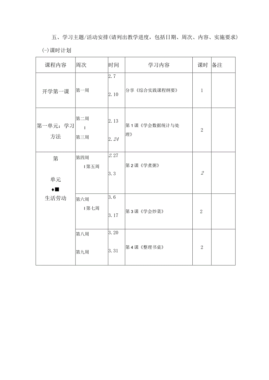 综合实践活动含劳动课程纲要一般信息.docx_第3页