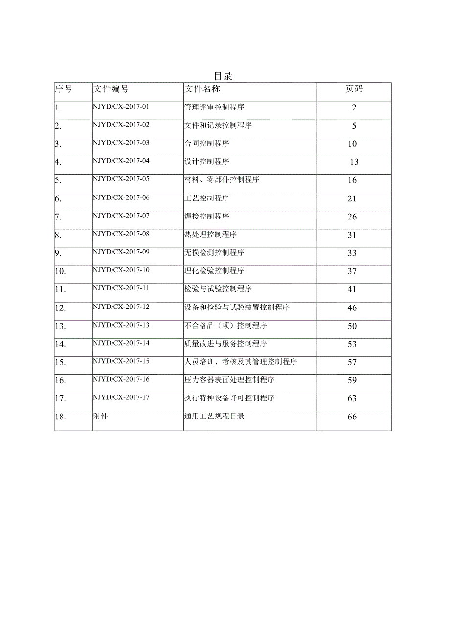 经典D级压力容器制造程序文件汇编.docx_第1页