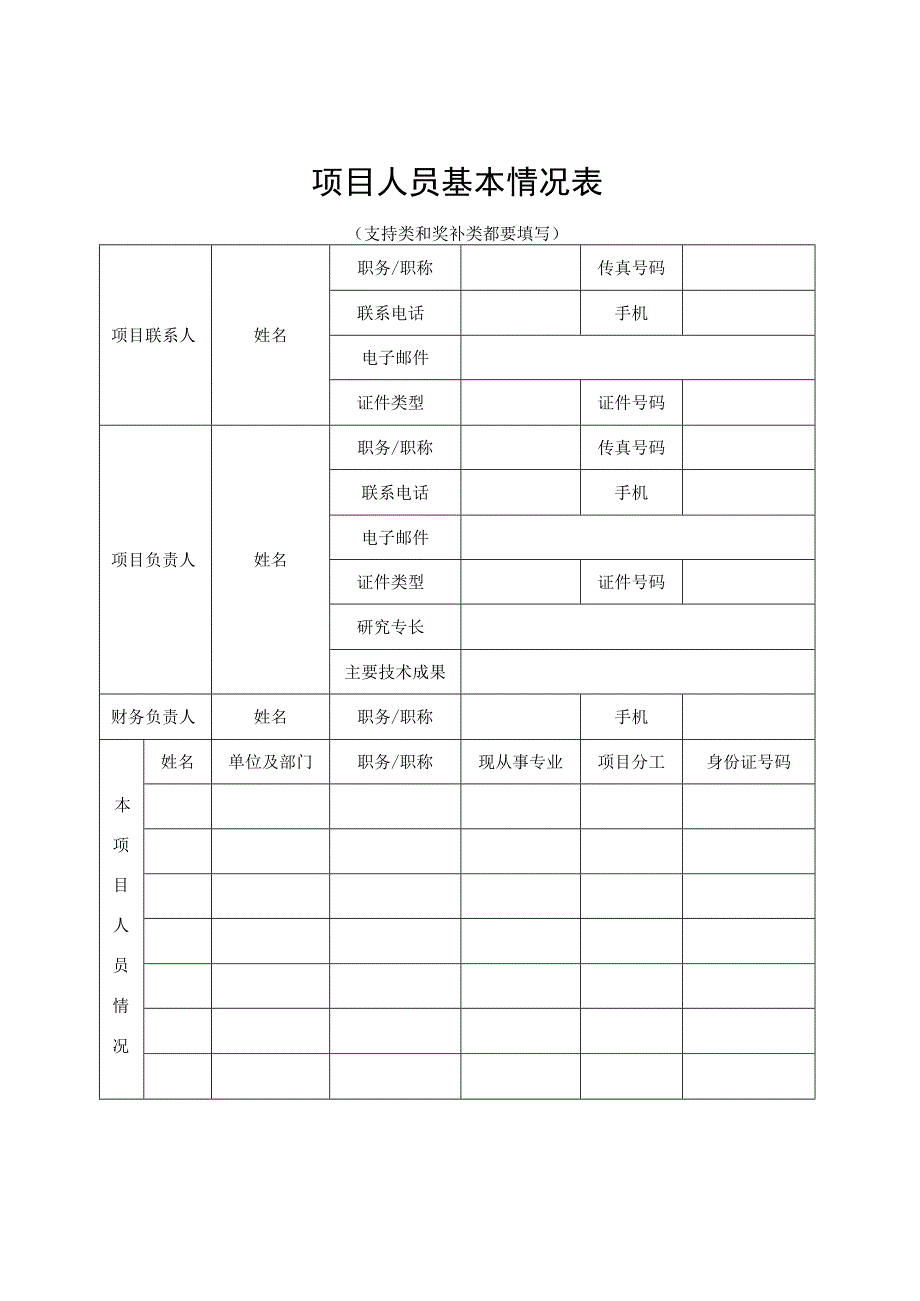 津工信财〔2023〕2号天津市制造业高质量发展专项资金项目申请书.docx_第3页