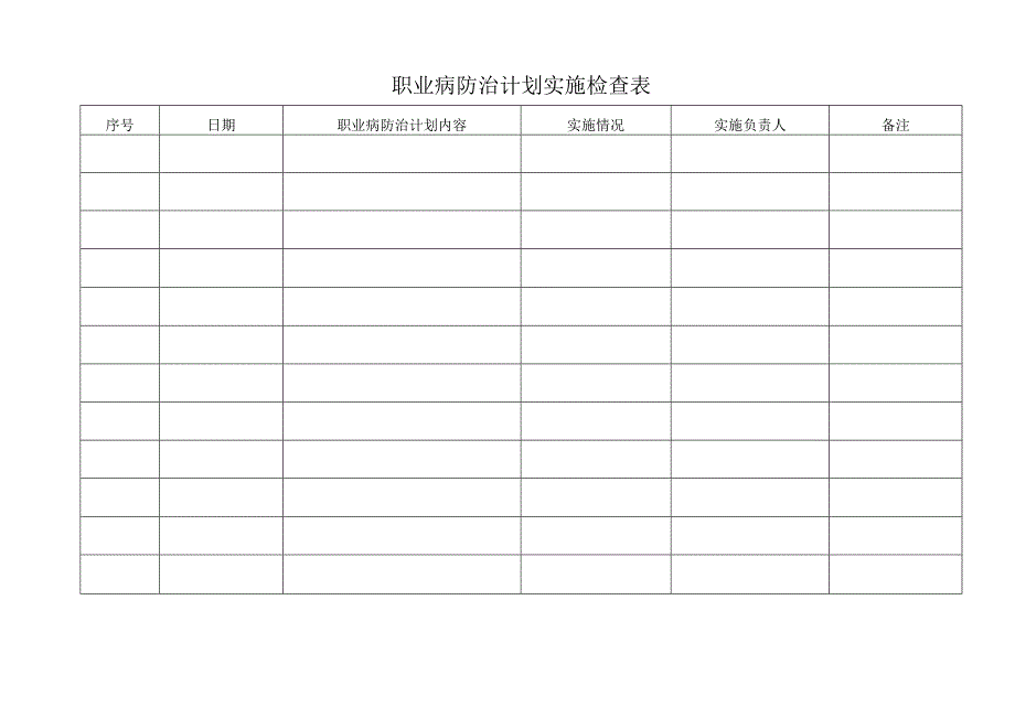 职业病防治计划实施检查表.docx_第1页