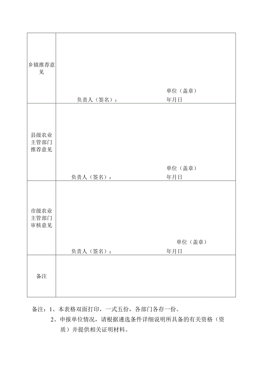 泉州市高素质农民培育实训基地申报表.docx_第2页