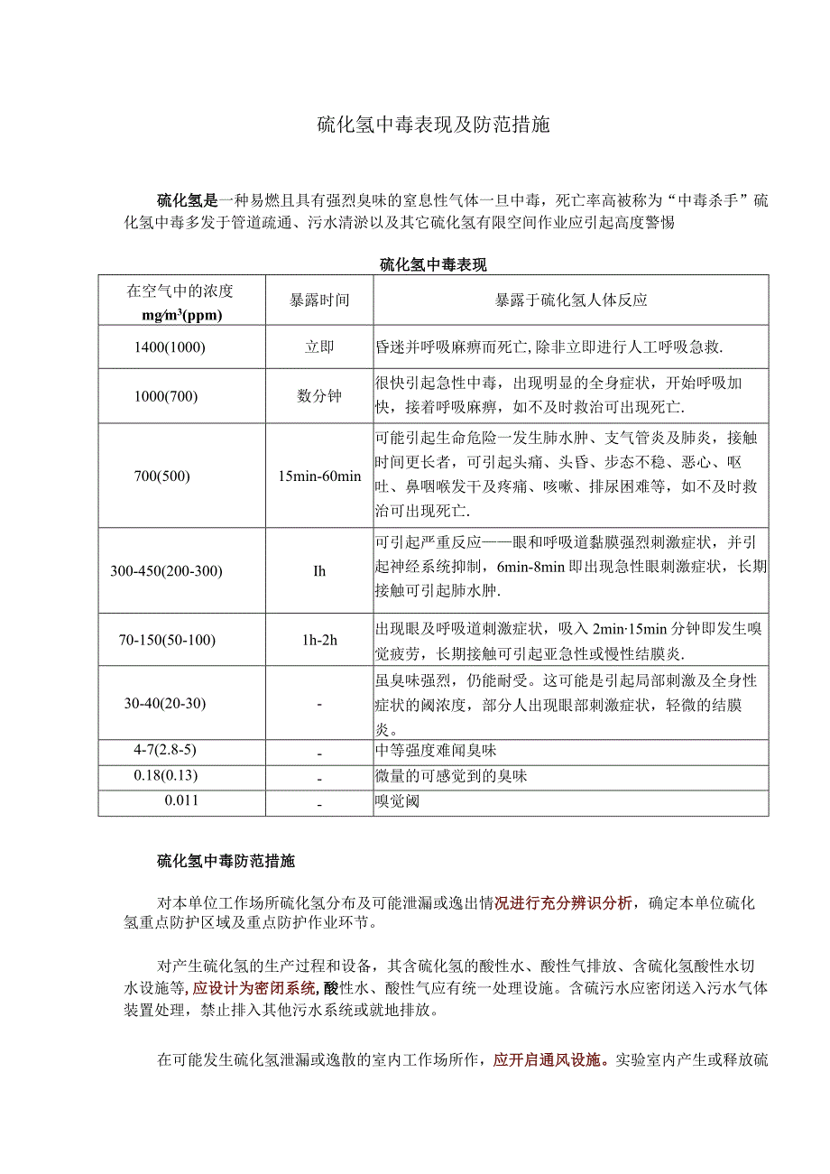 硫化氢中毒表现及防范措施.docx_第1页