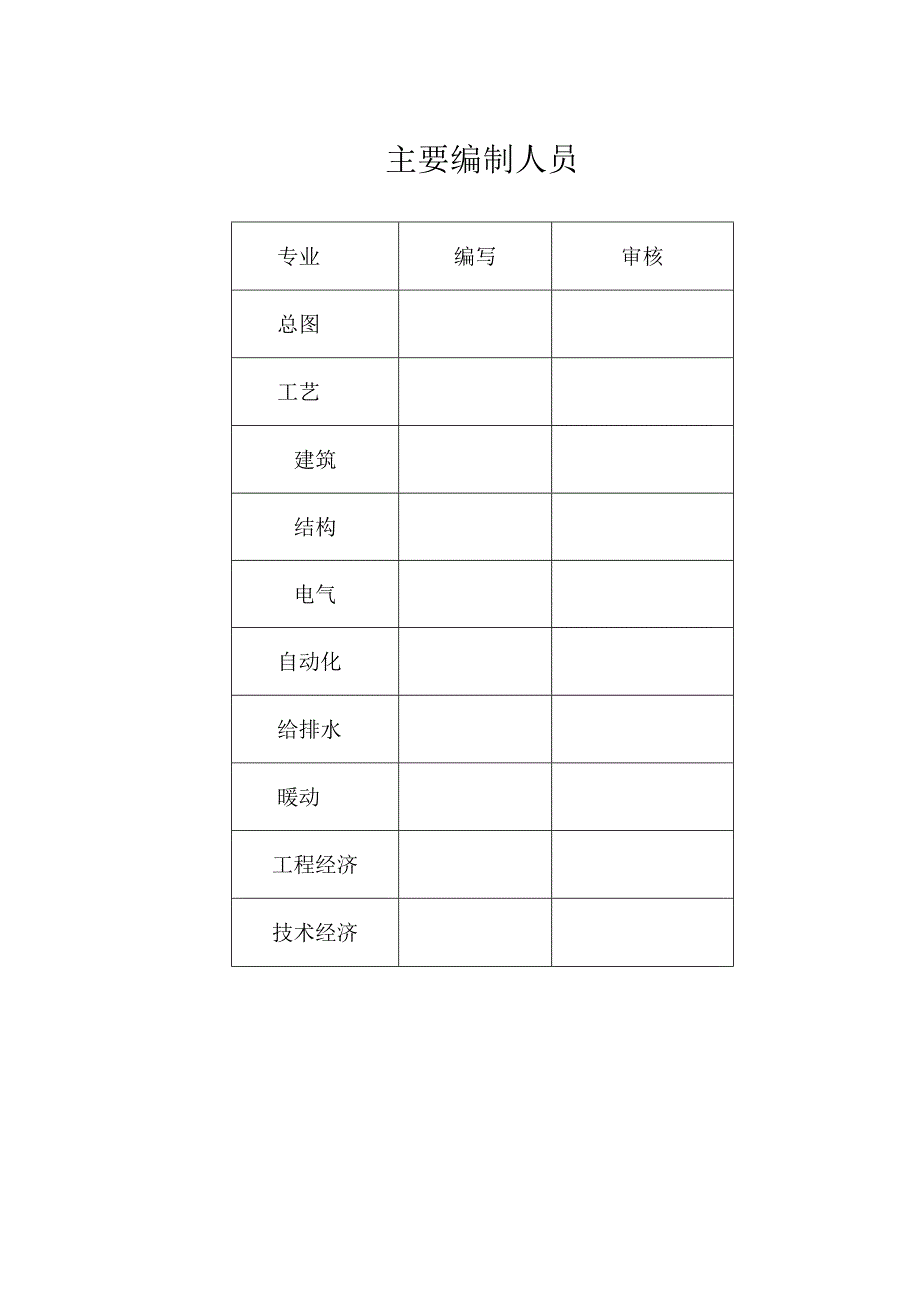 淤泥制砖综合利用项目可行性研究报告.docx_第3页