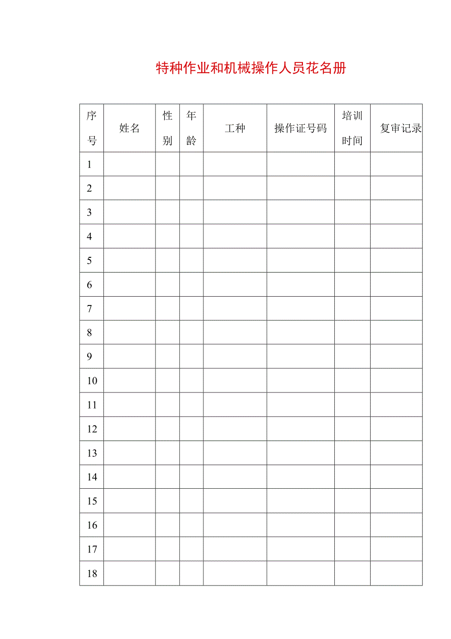 特种作业和机械操作人员花名册.docx_第1页