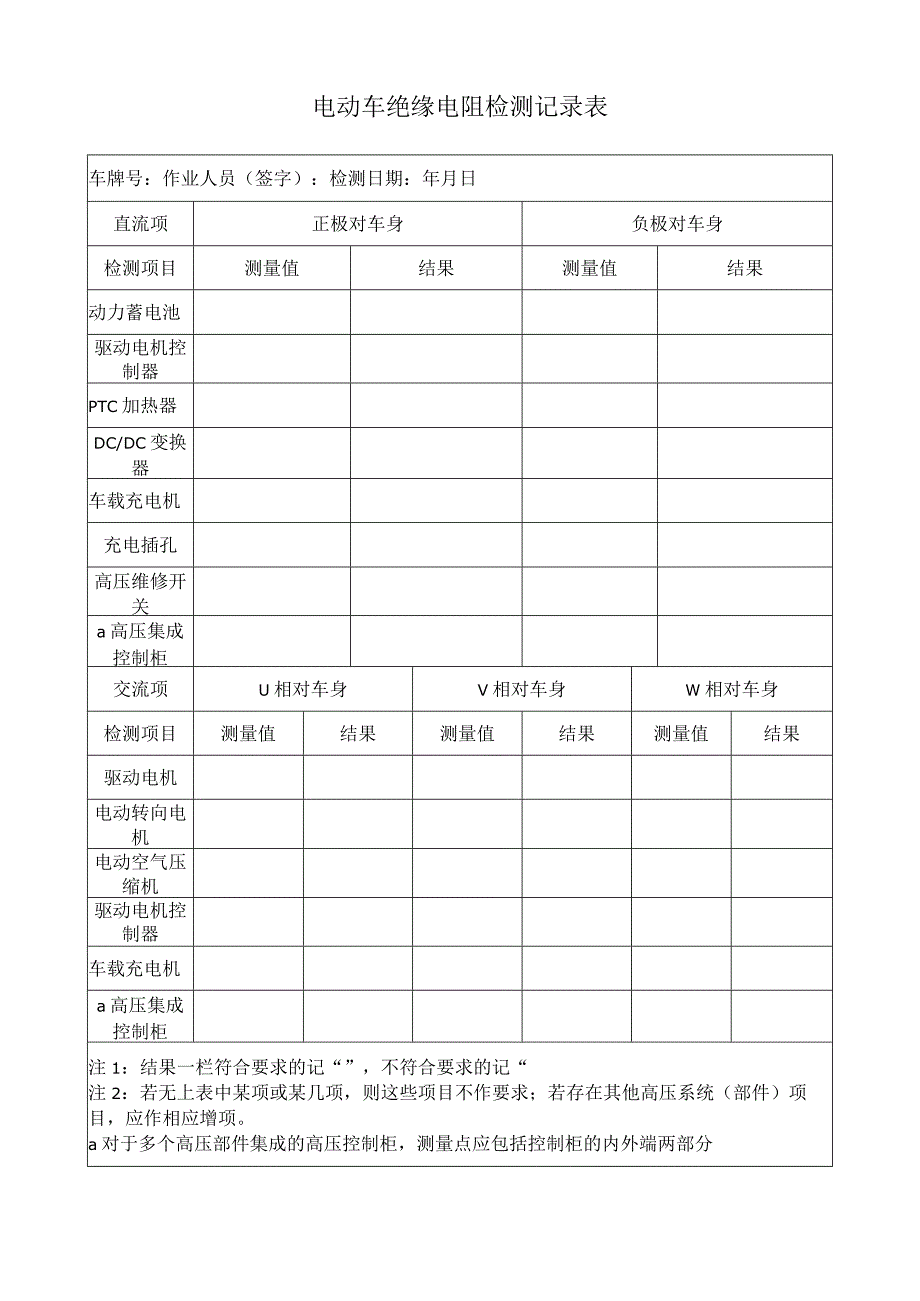 电动车绝缘电阻检测记录表.docx_第1页