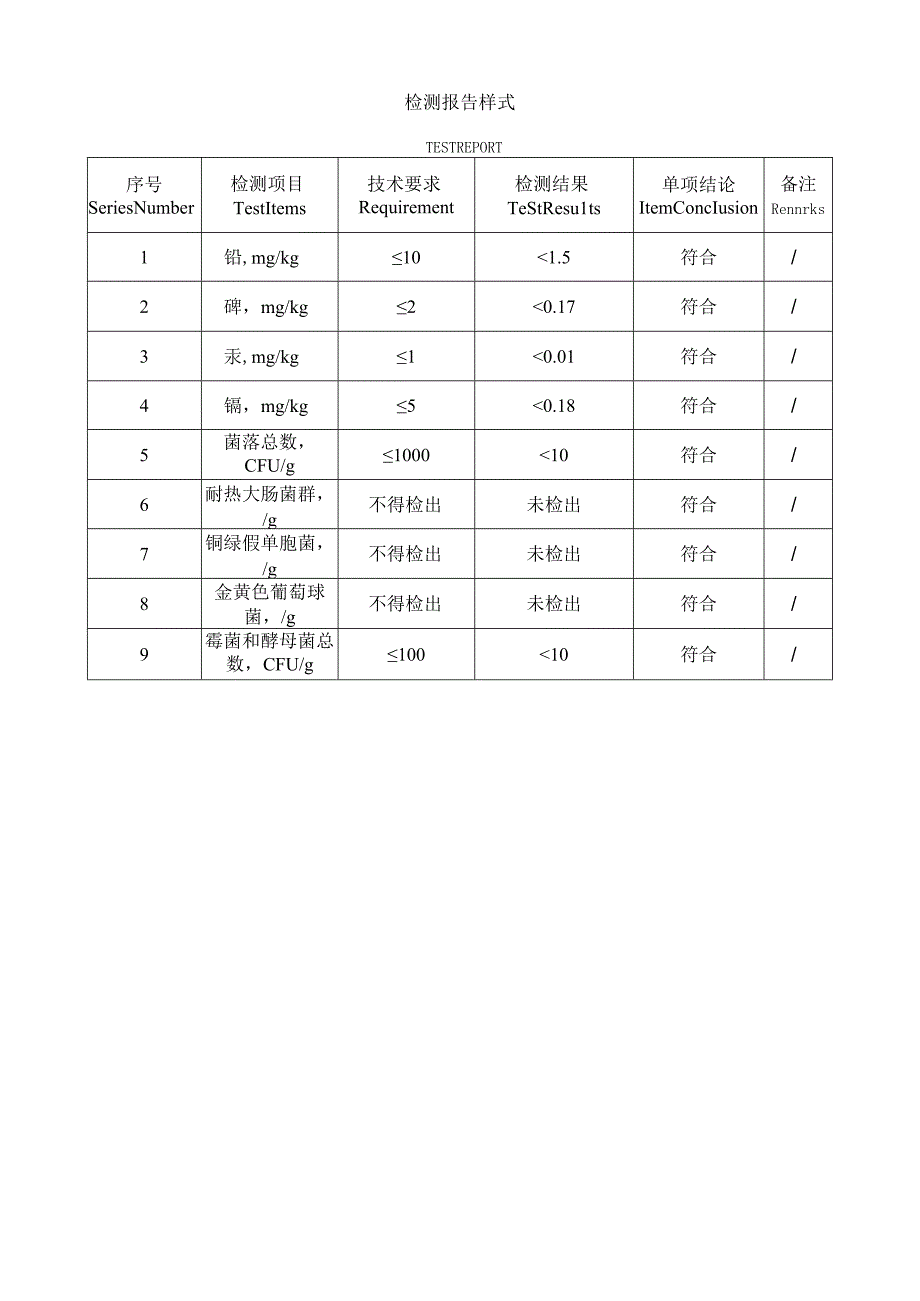 洗手泡腾片检测报告样式.docx_第2页