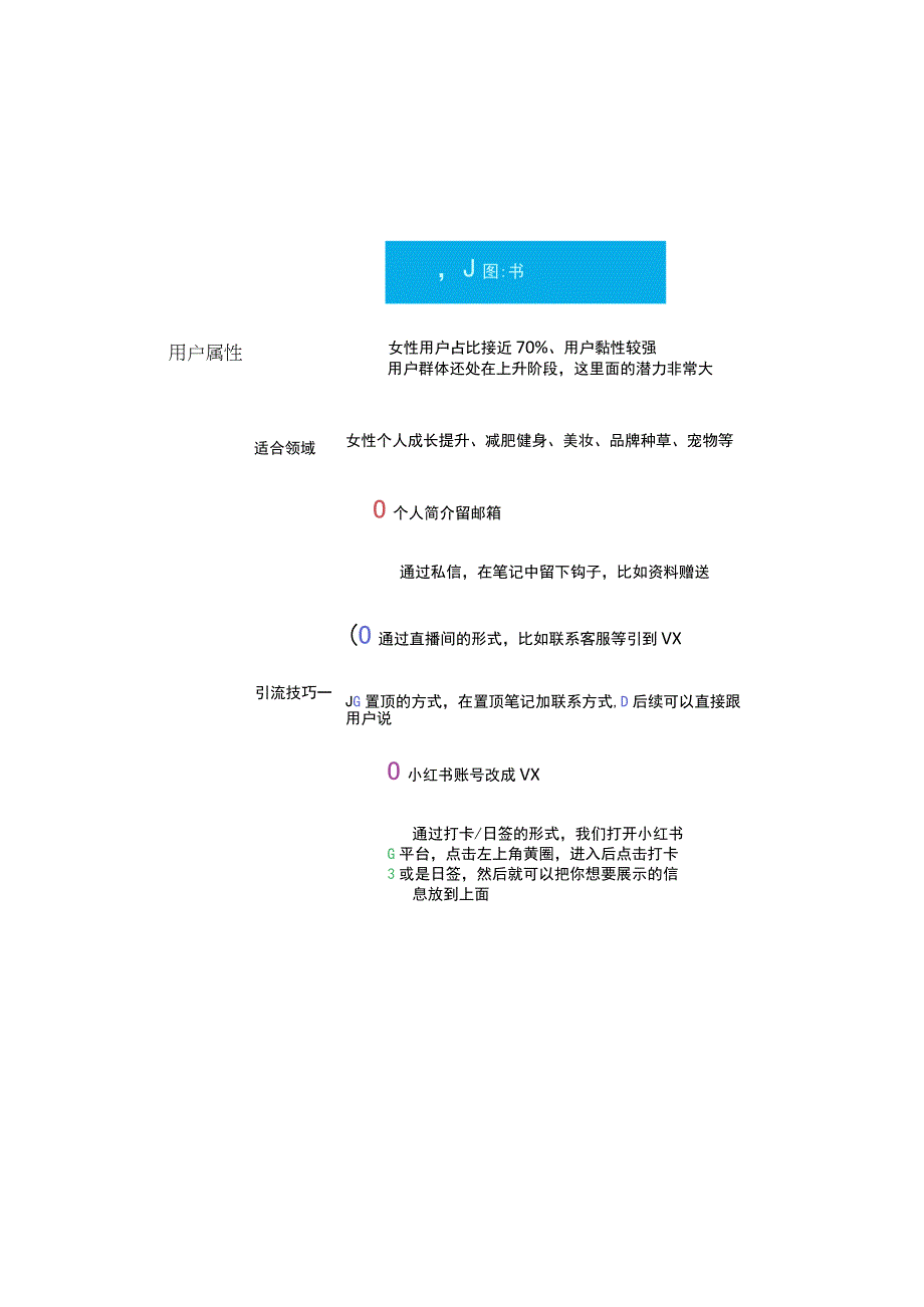 热门的新媒体平台引流的标准程序.docx_第2页