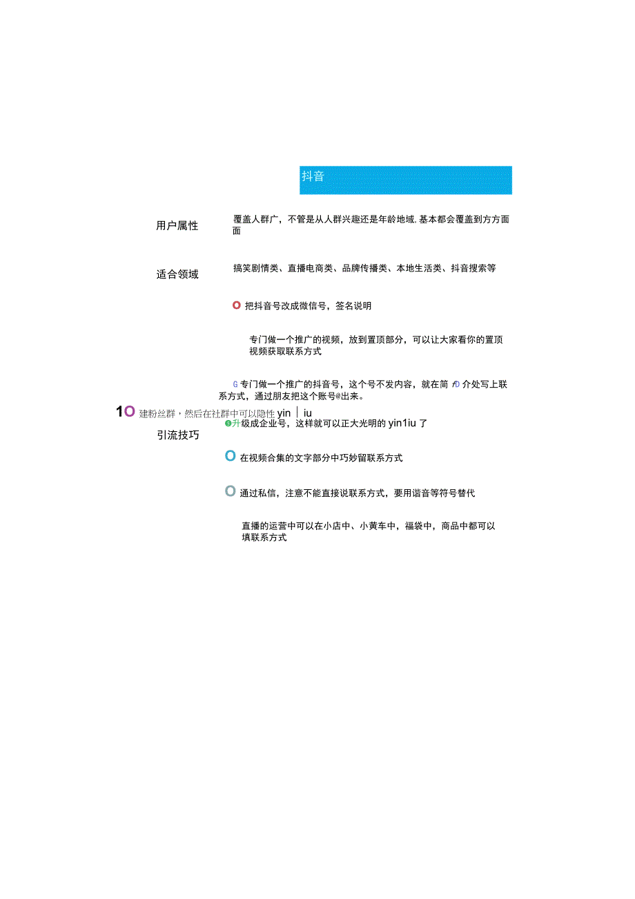 热门的新媒体平台引流的标准程序.docx_第3页