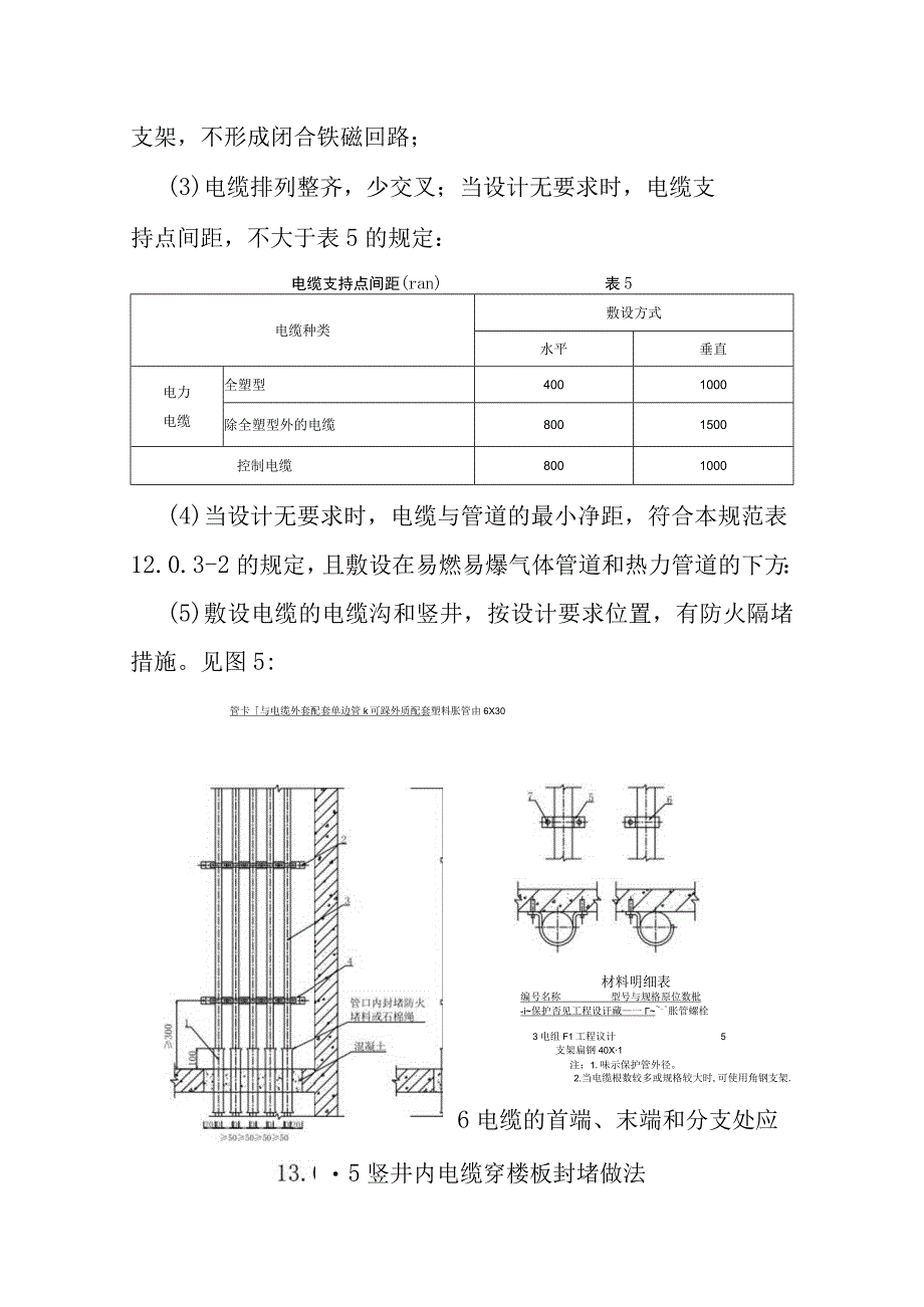 电缆沟内和电缆竖井内电缆敷设技术标准.docx_第2页