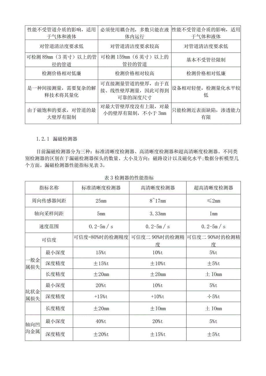 管道内检测设备的选择.docx_第2页