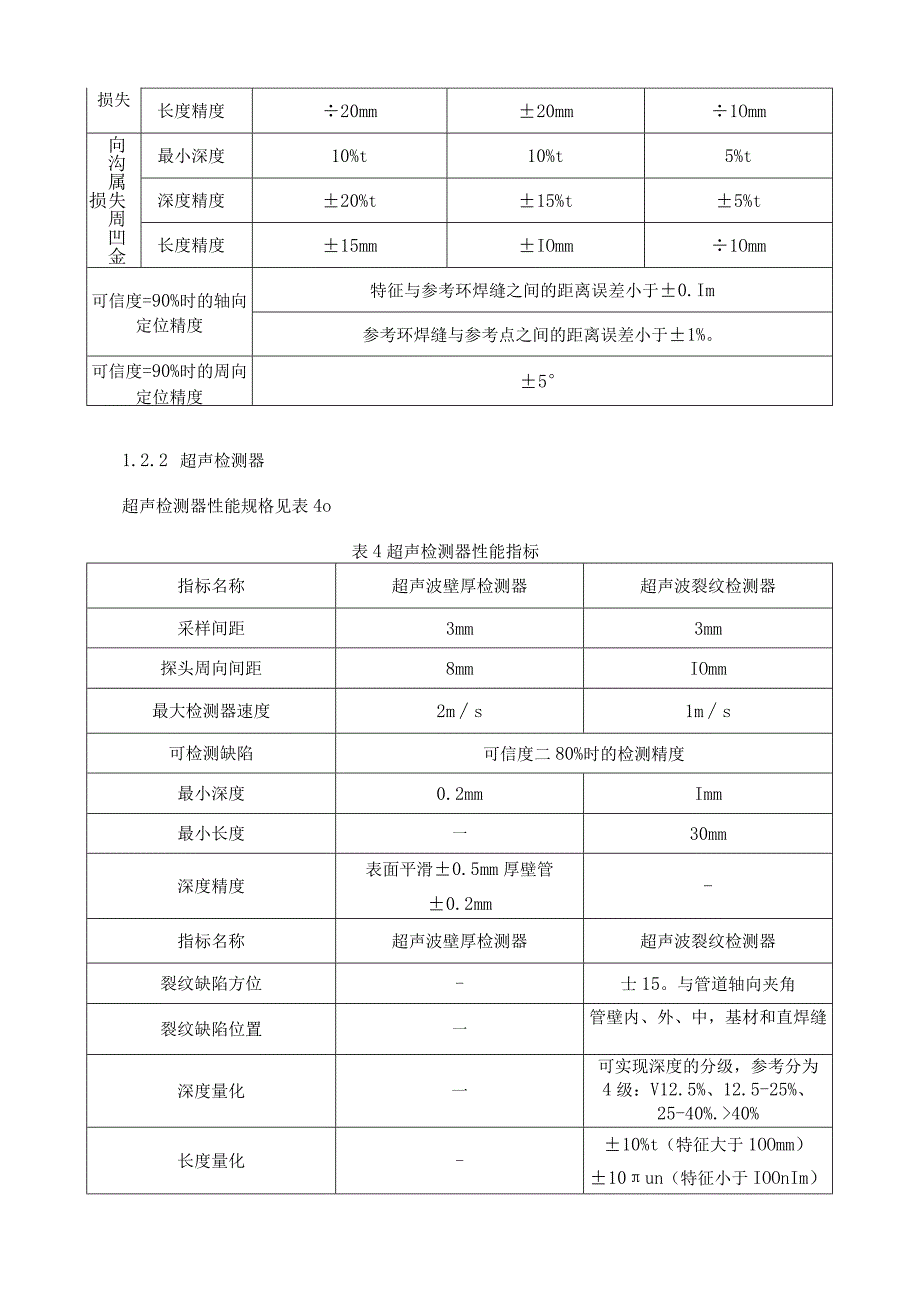 管道内检测设备的选择.docx_第3页