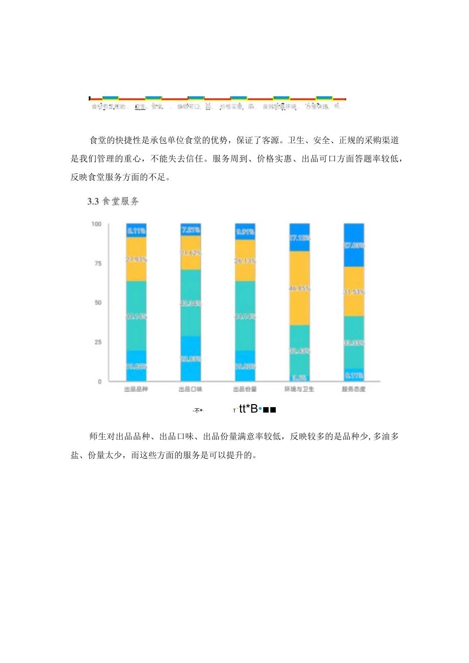 满意度调查问卷结果分析报告.docx_第3页