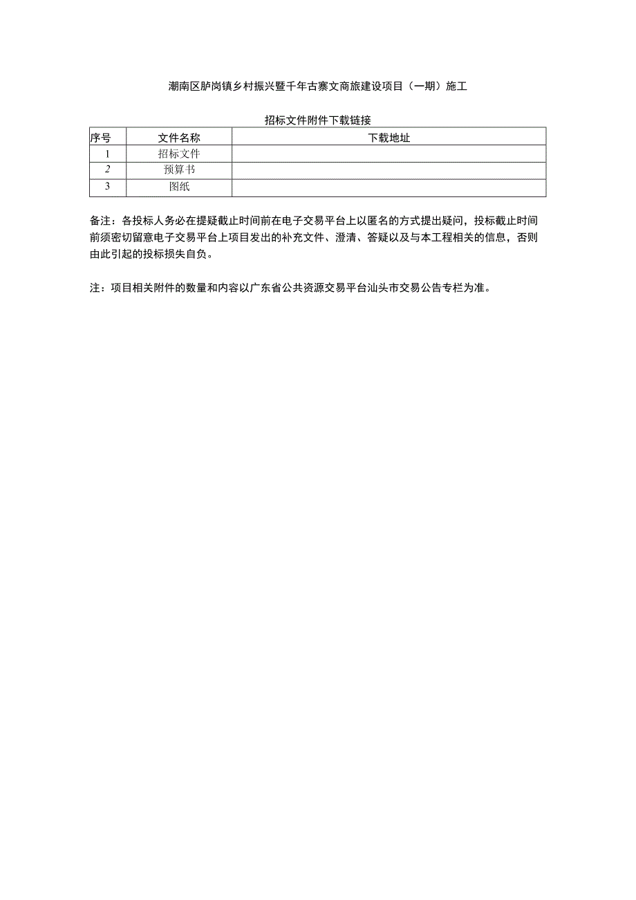 潮南区胪岗镇乡村振兴暨千年古寨文商旅建设项目一期施工.docx_第1页