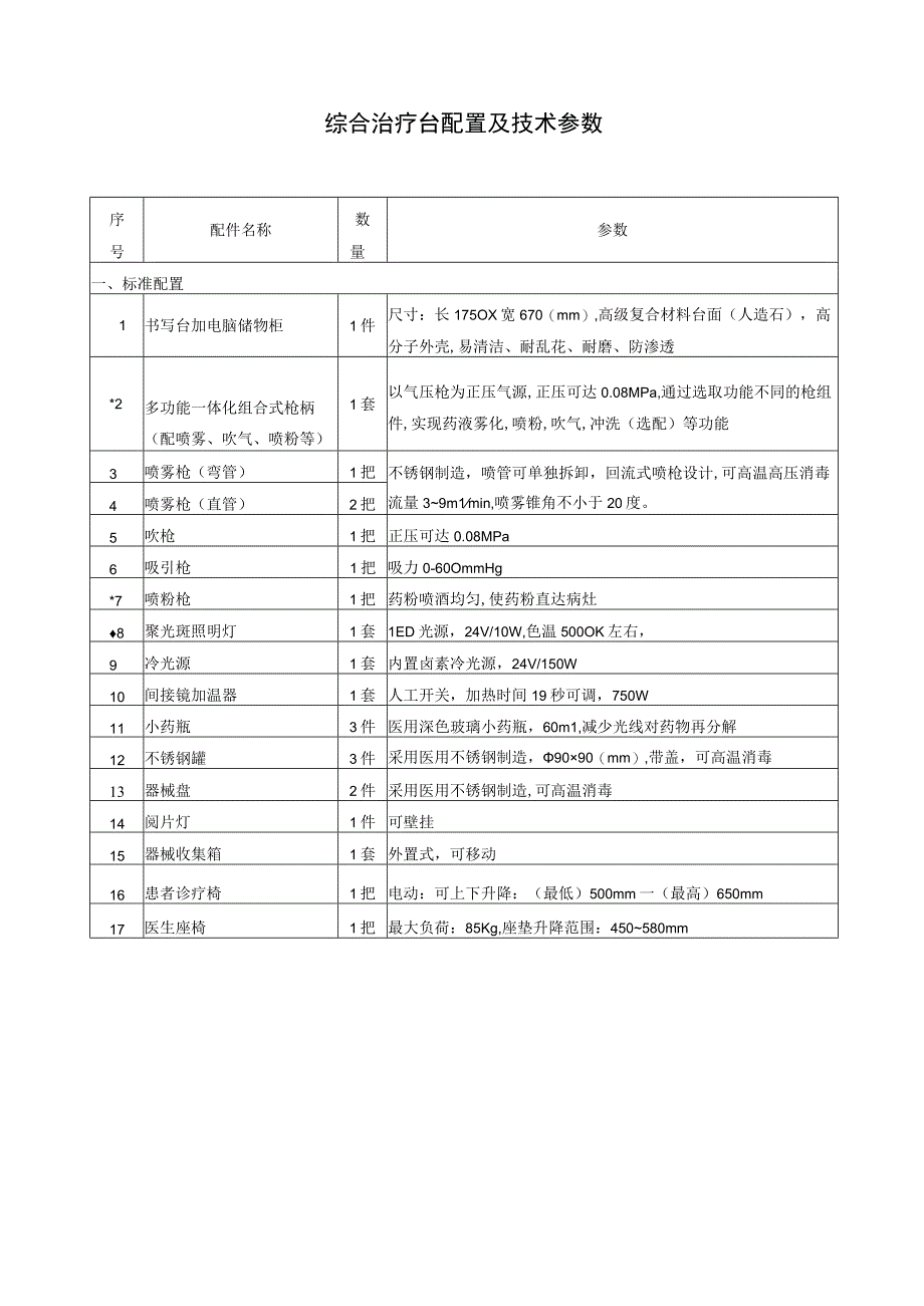 综合治疗台配置及技术参数.docx_第1页