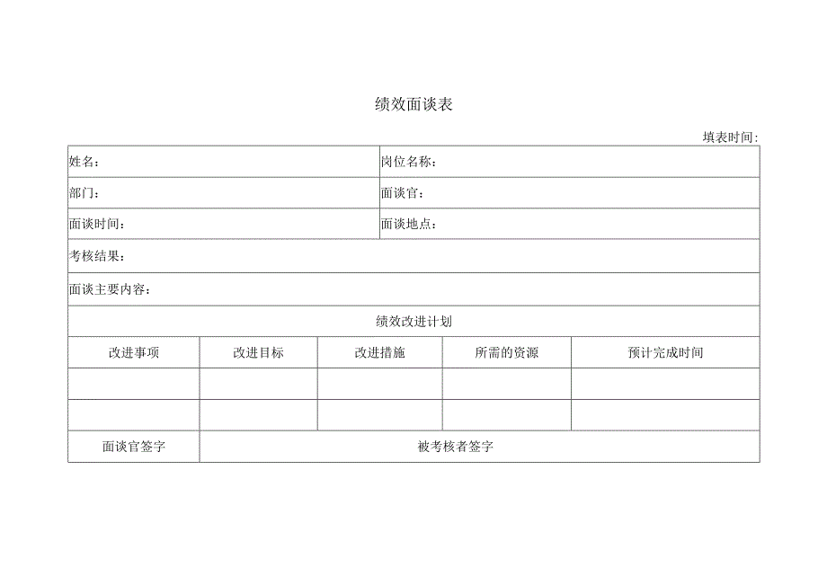 绩效面谈表.docx_第1页