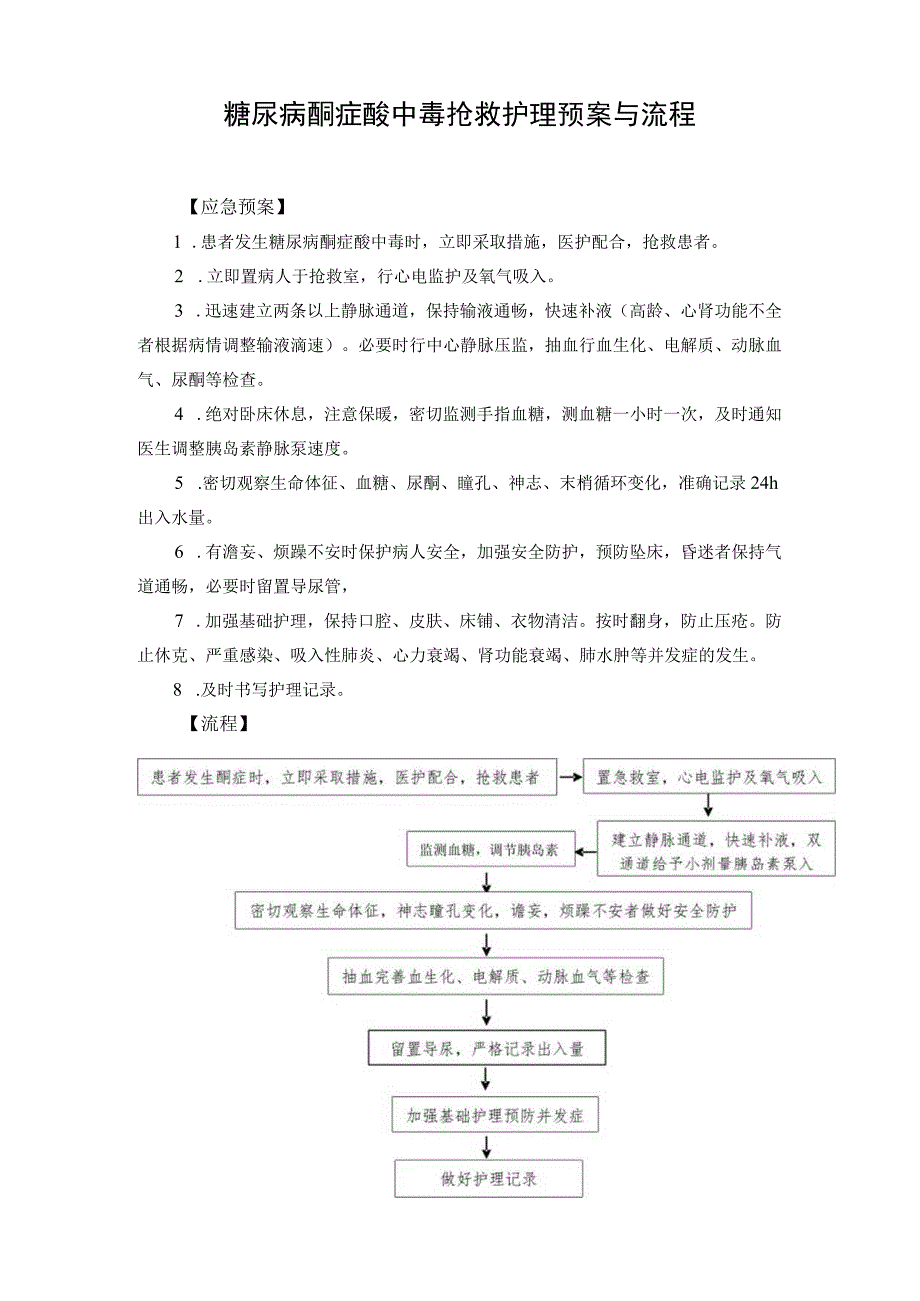 糖尿病酮症酸中毒抢救护理预案与流程.docx_第1页