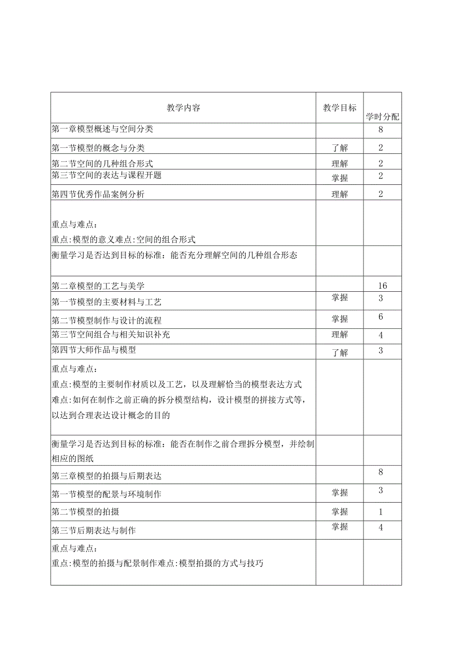 模型设计教学大纲.docx_第2页