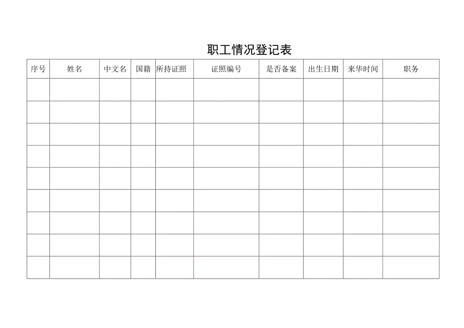 职工情况登记表.docx_第1页