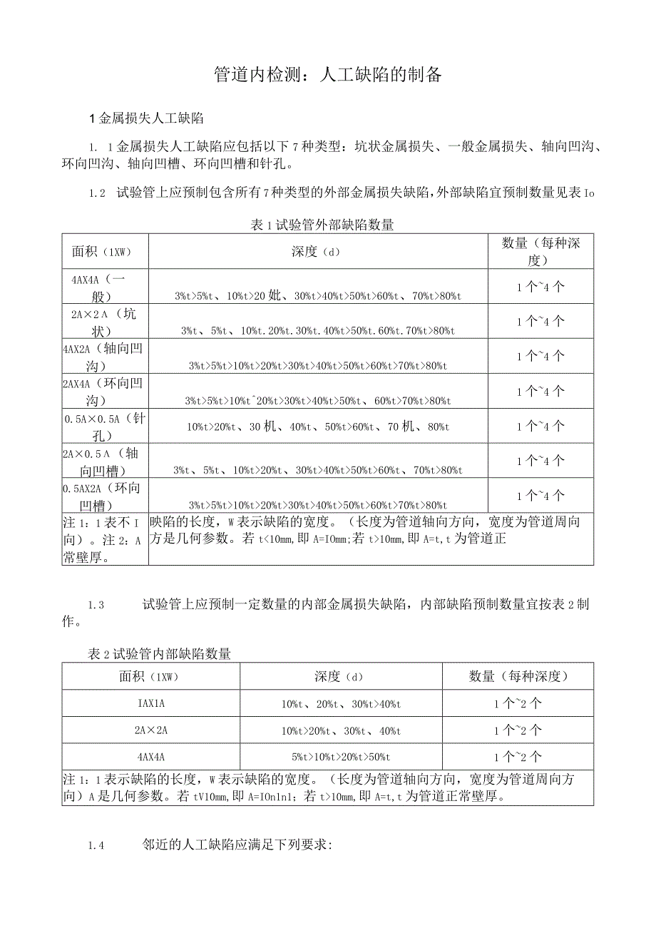 管道内检测：人工缺陷的制备.docx_第1页