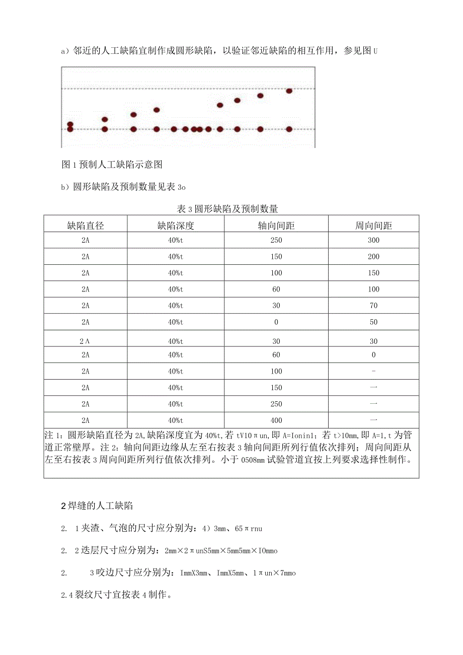 管道内检测：人工缺陷的制备.docx_第2页