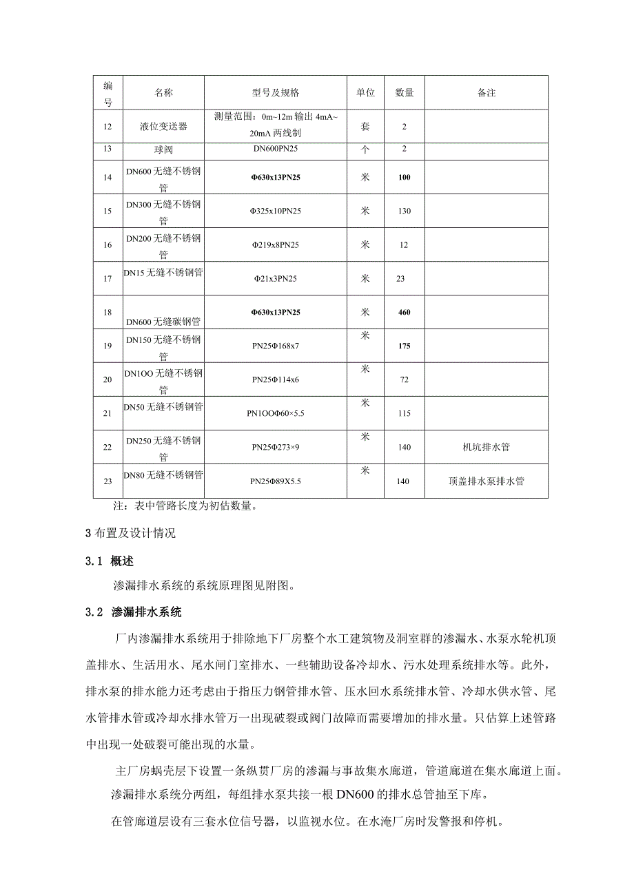 渗漏排水系统（技术规范书）.docx_第3页