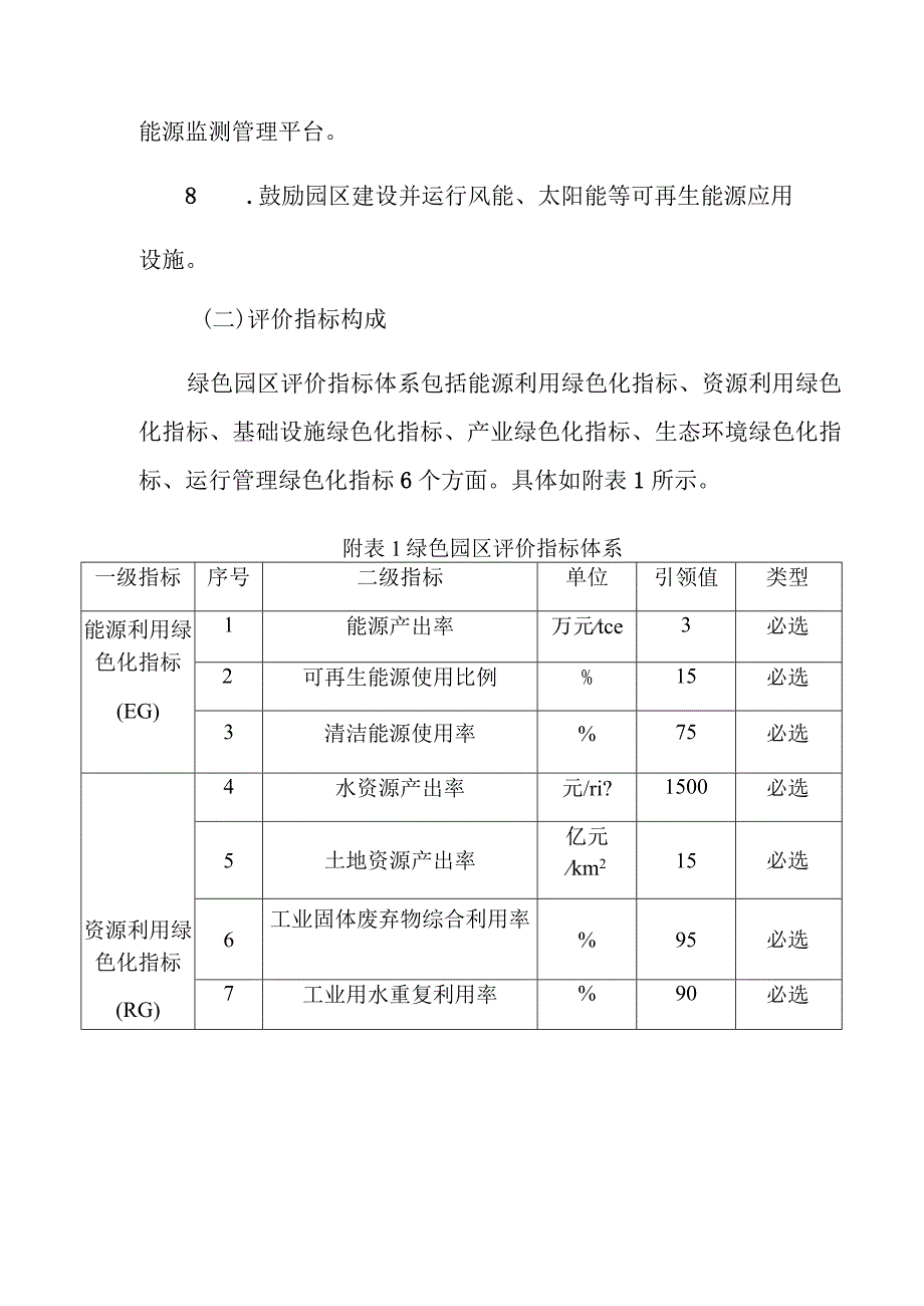 绿色工业园区评价要求.docx_第2页