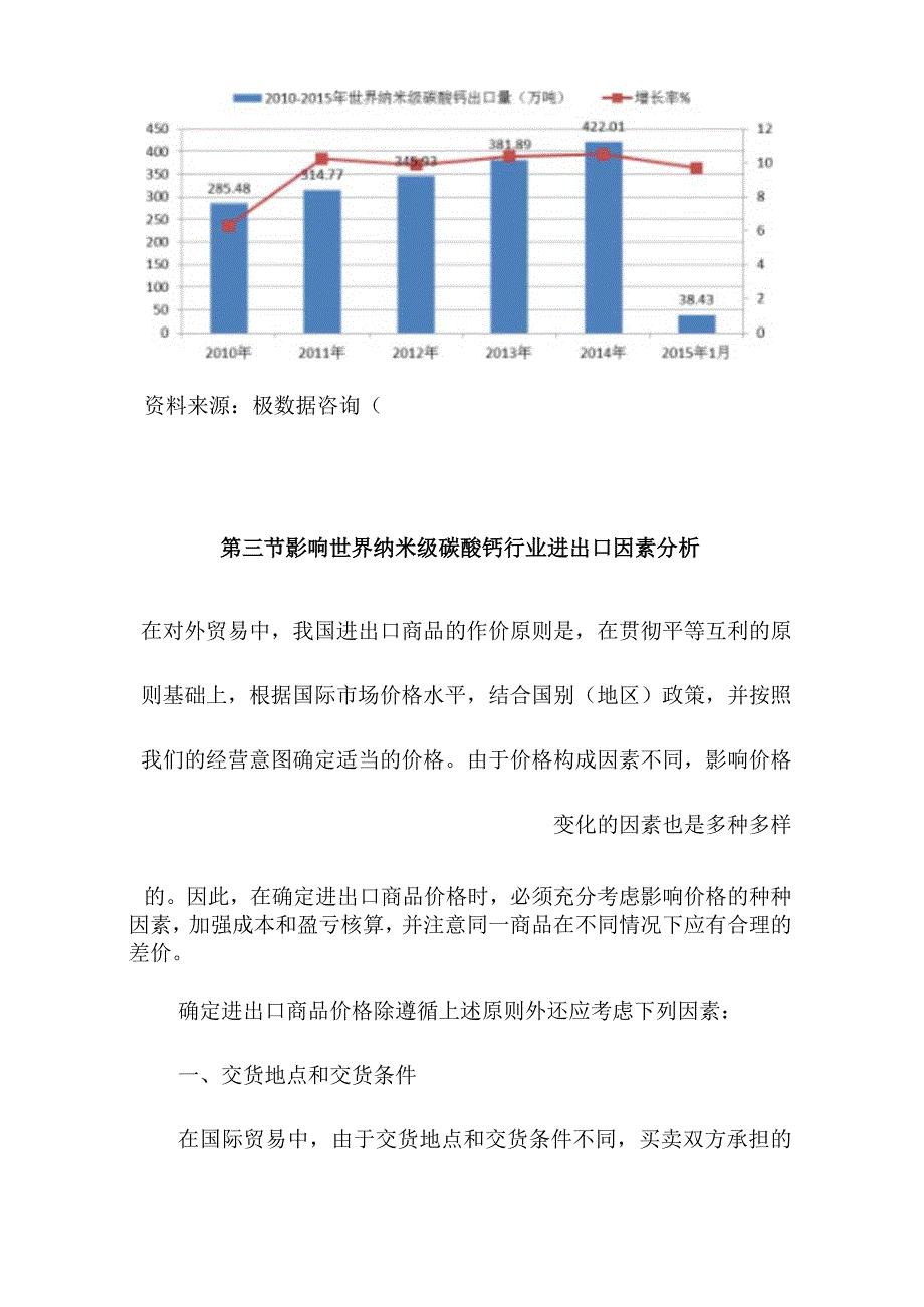 纳米级碳酸钙行业进出口分析.docx_第3页