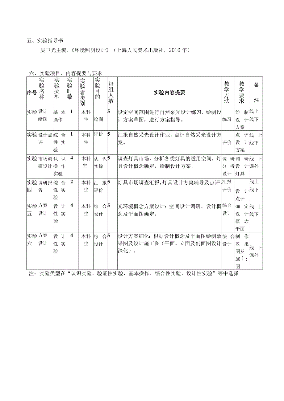 照明设计实验大纲.docx_第2页