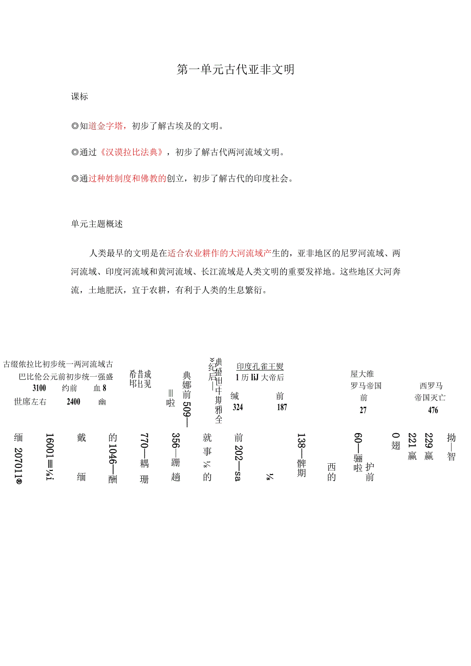 第一单元古代亚非文明.docx_第1页