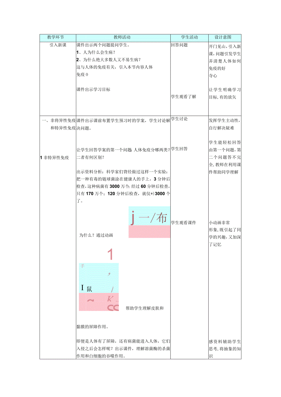 第三节人体免疫.docx_第2页