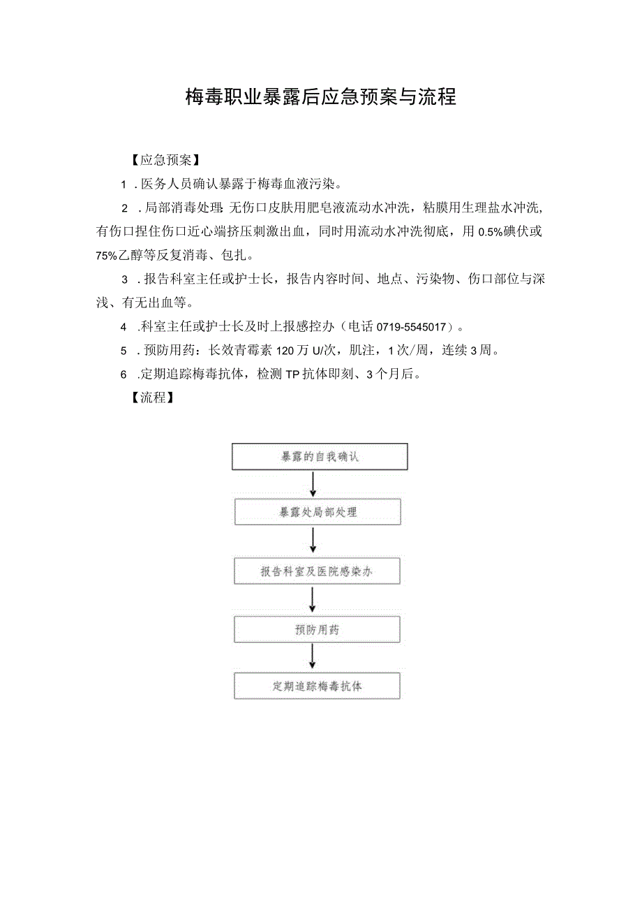 梅毒职业暴露后应急预案与流程.docx_第1页