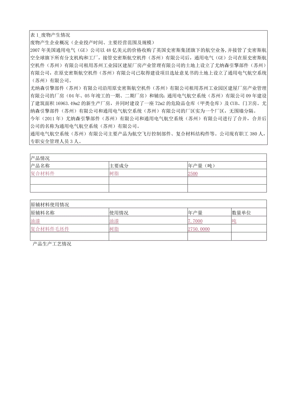 江苏省危险废物交换、转移申请表.docx_第3页