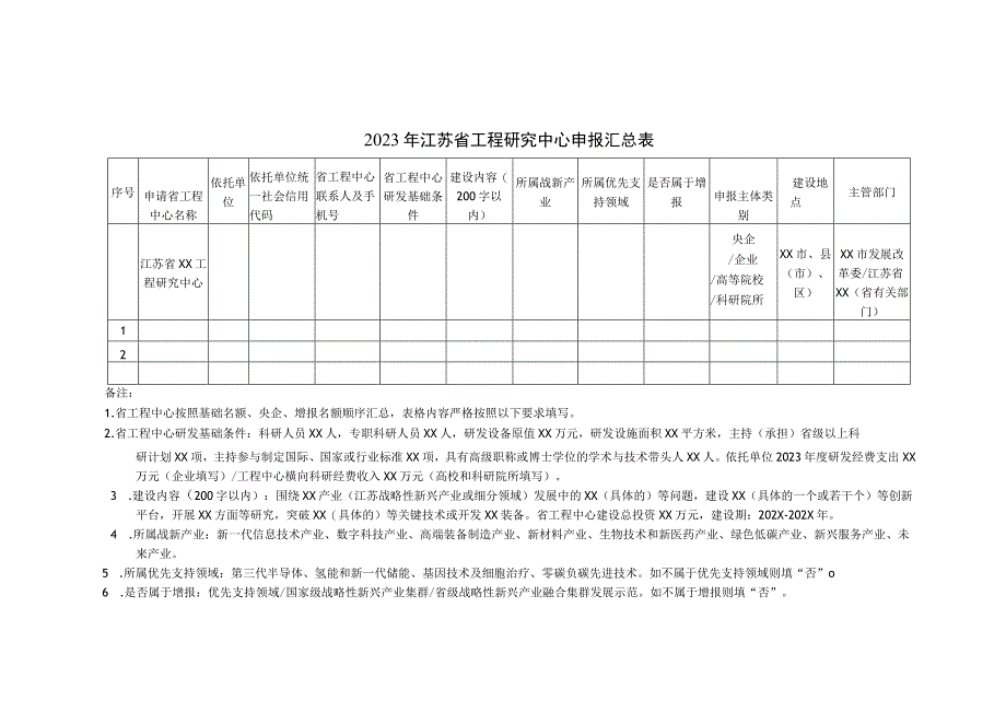 江苏省工程研究中心申报数据表申请报告大纲.docx_第1页