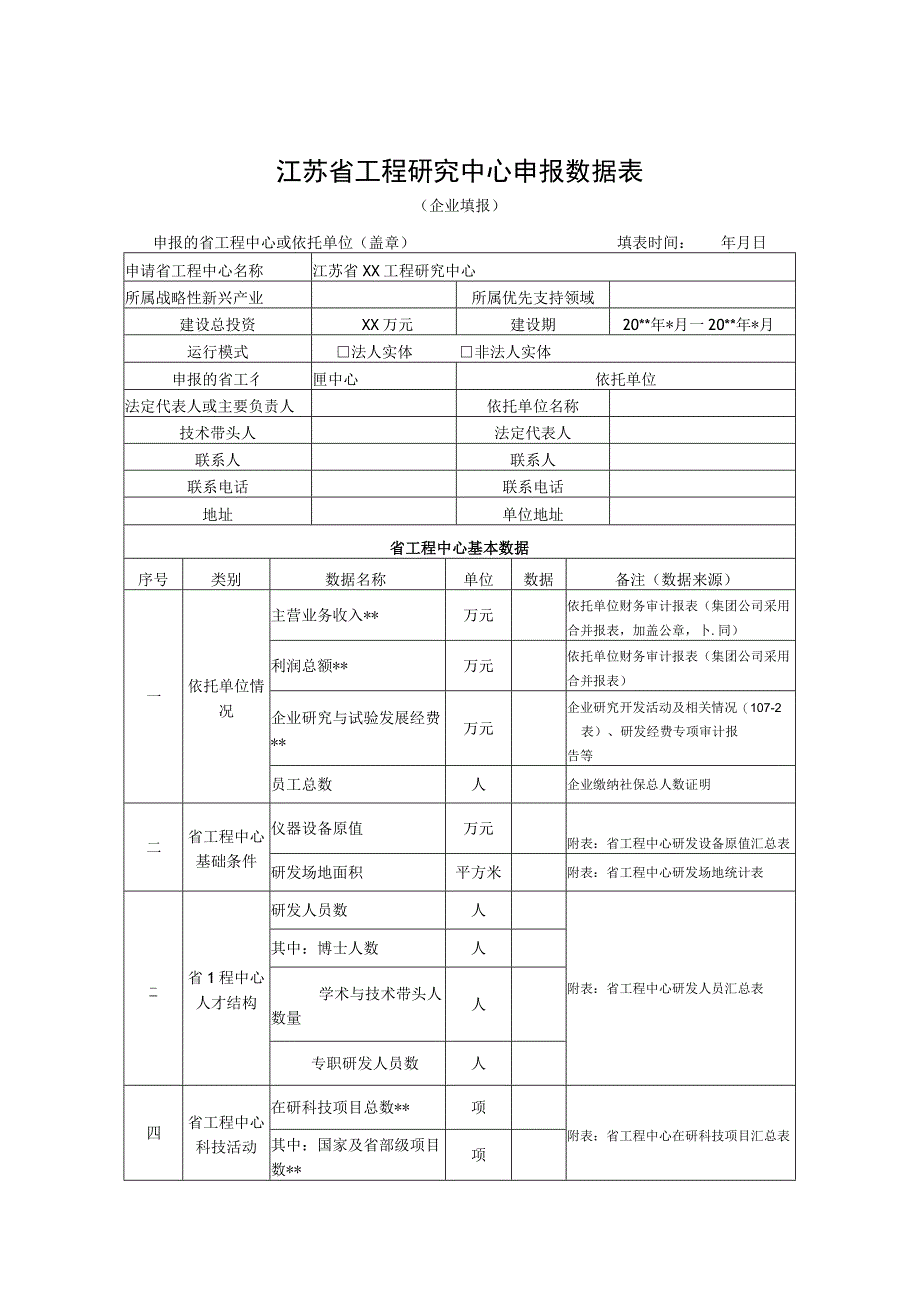 江苏省工程研究中心申报数据表申请报告大纲.docx_第3页