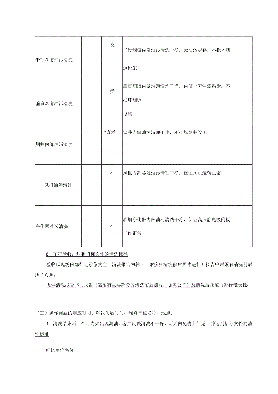 油烟管道系统清洗服务采购合同.docx_第3页