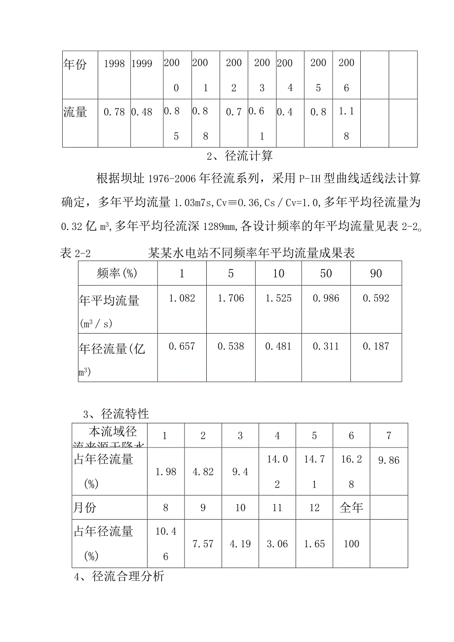 水电站工程水文设计方案.docx_第3页