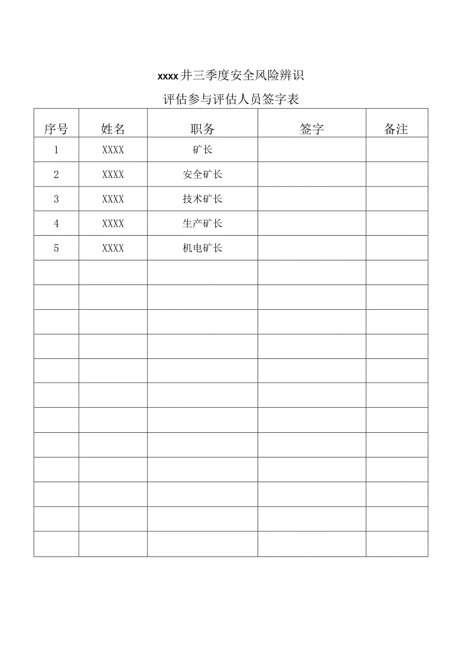 煤矿安全风险研判报告.docx_第3页