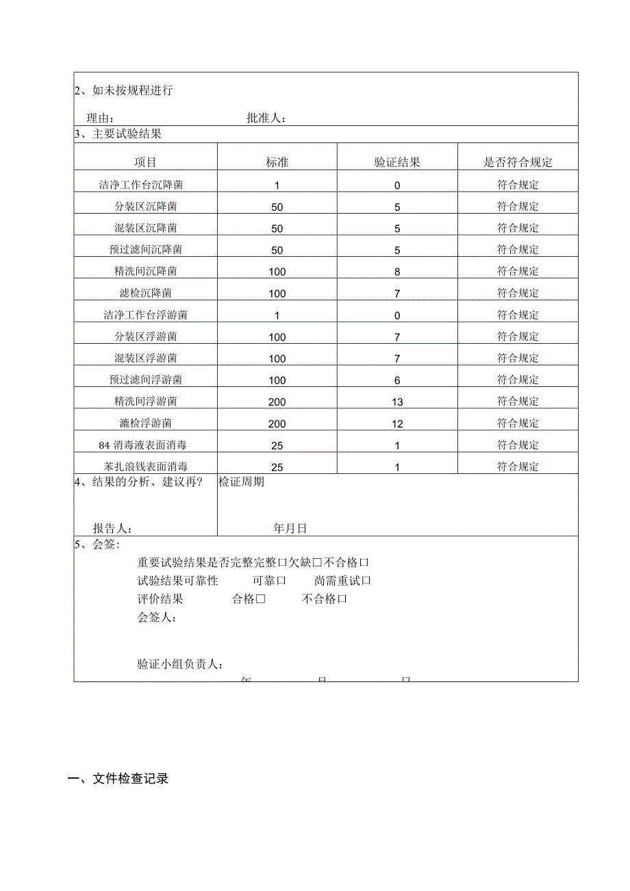 洁净厂房空间消毒效果验证报告.docx_第3页