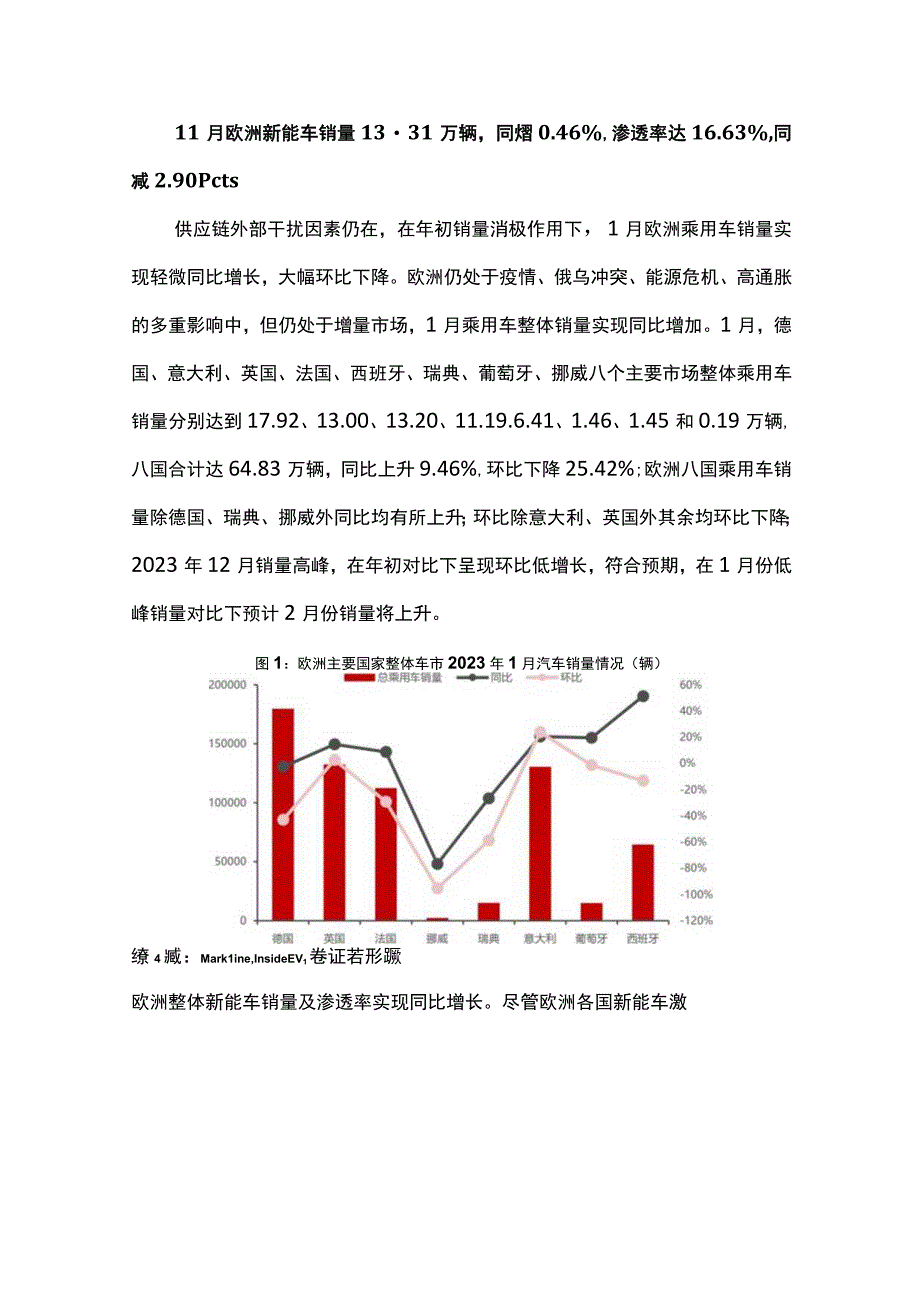 电力设备及新能源行业专题研究.docx_第3页