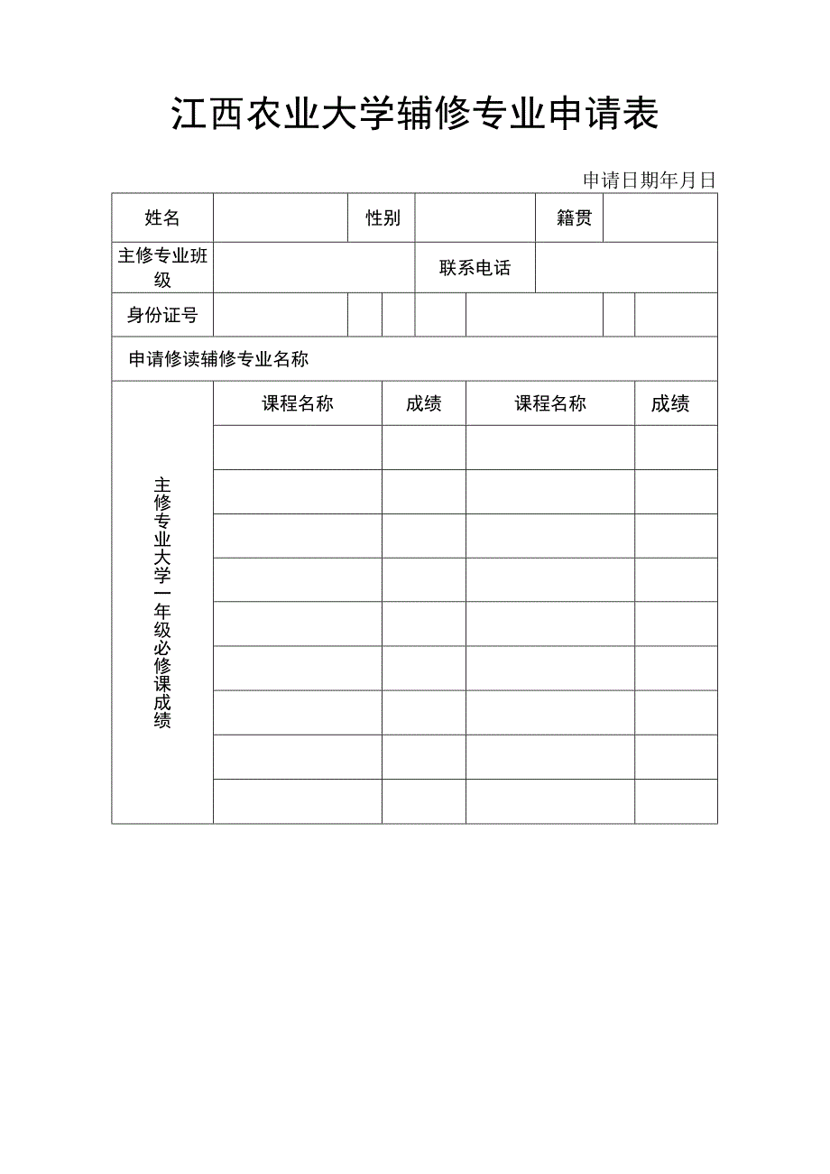 江西农业大学辅修专业申请表.docx_第1页