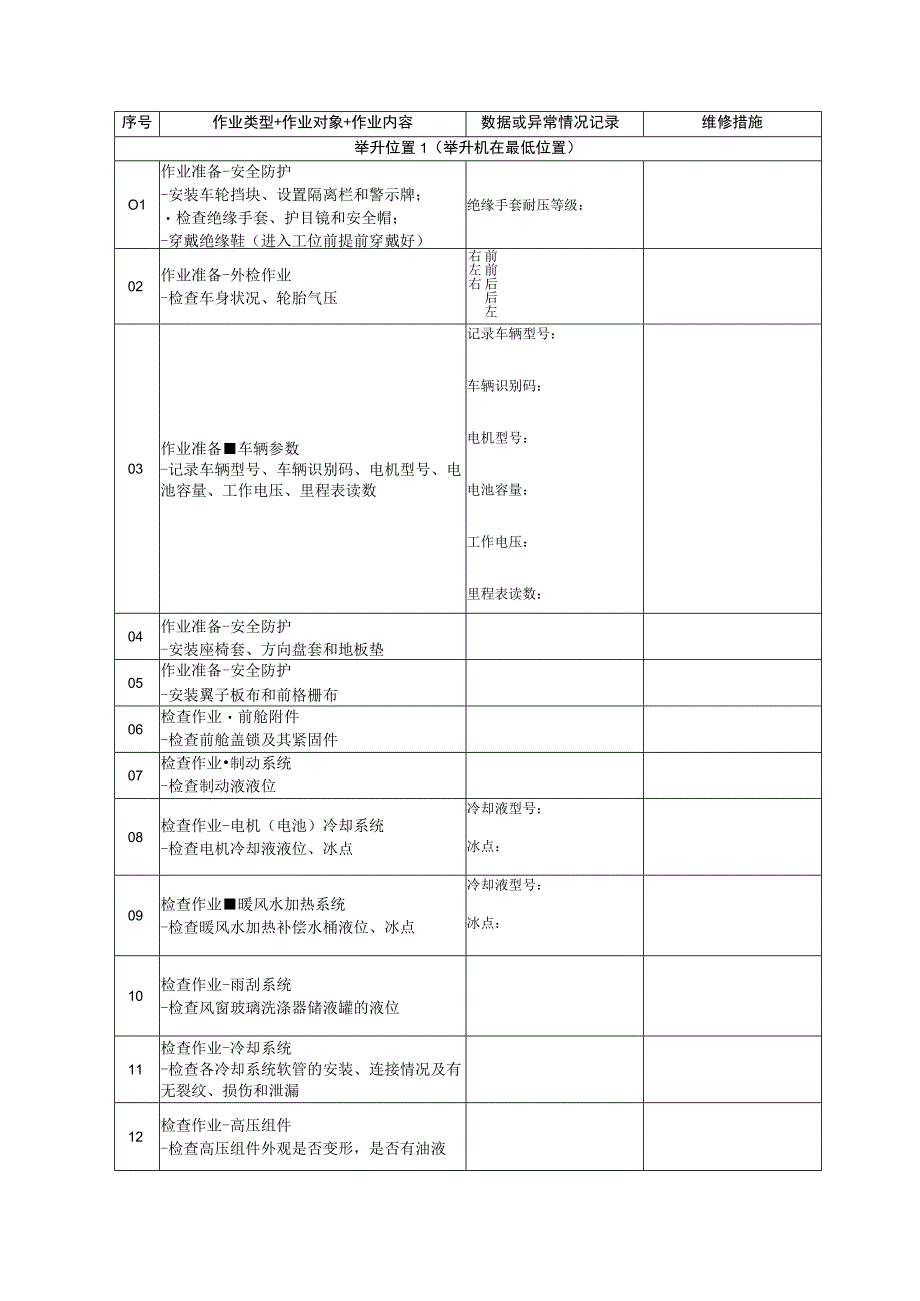 模块2新能源汽车维护记录表.docx_第2页